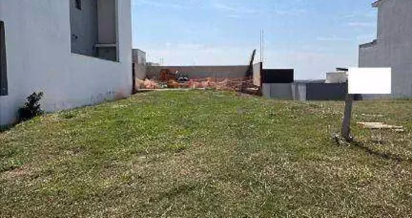 Terreno à venda, 250 m² por r$ 488.000 - ibiti reserva - sorocaba/sp