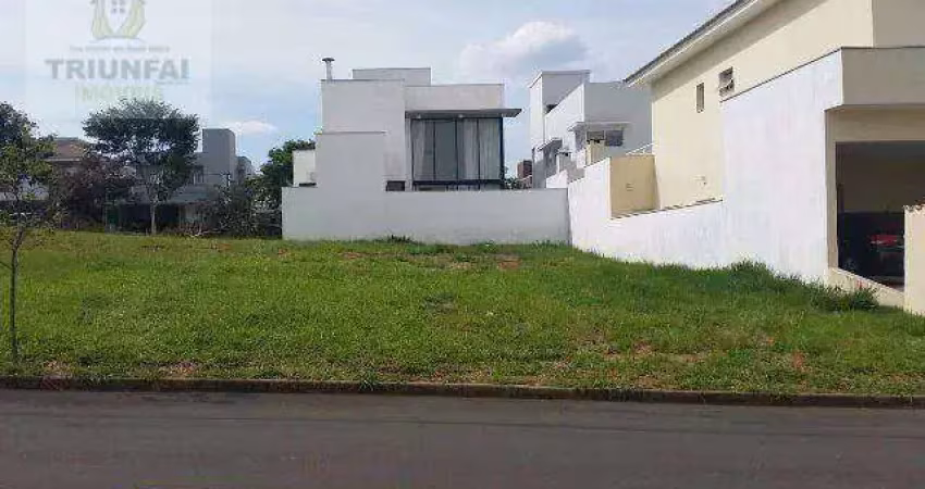 Terreno à venda, 300 m² por r$ 580.000,00 - condomínio mont blanc - sorocaba/sp