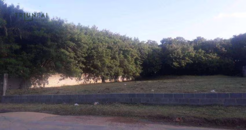 Área à venda, 1900 m² por R$ 3.500.000,00 - Jardim São Carlos - Sorocaba/SP