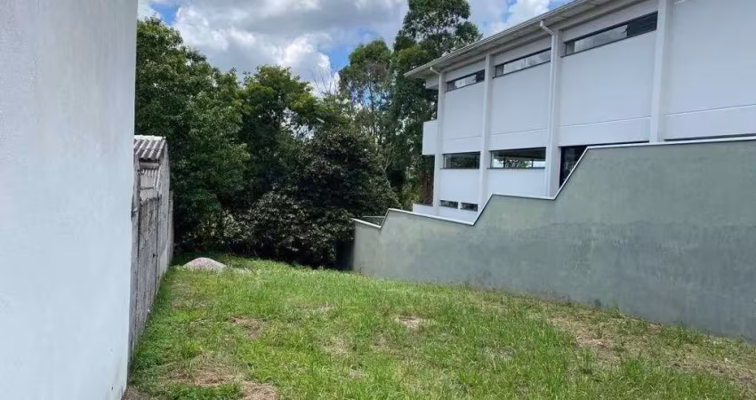 Terreno à venda na Avenida Artur da Costa, 3, Jardim Celeste, Jundiaí