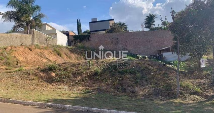Terreno Para Venda Em Jundiaí - Sp