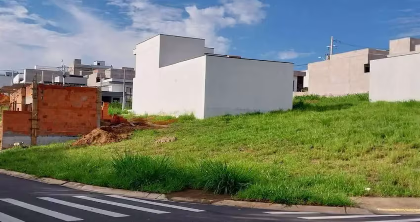 Terreno à venda na Avenida Mario Gil, 650, Loteamento Park Gran Reserve, Indaiatuba