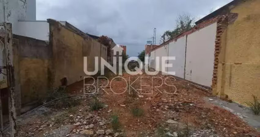Terreno à venda na Avenida Doutor Pedro Soares de Camargo, 603, Anhangabaú, Jundiaí