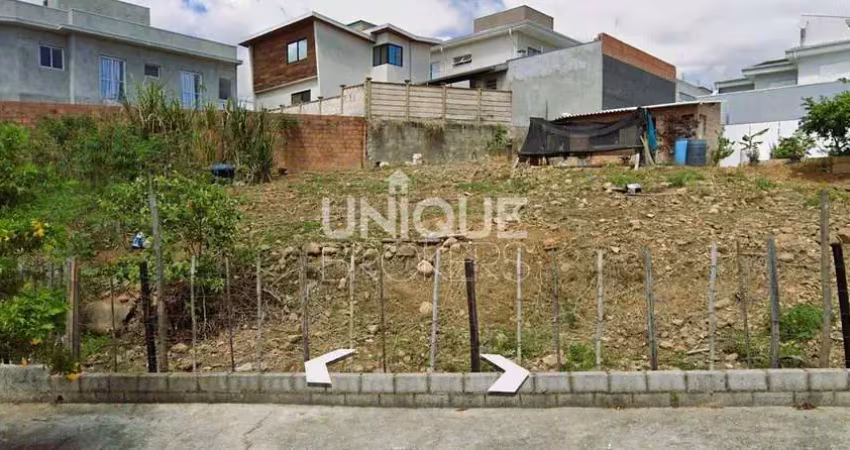 Terreno à venda na Rua Benedicto Onofre Rodrigues de Oliveira, Loteamento Jardim Ipanema, Jundiaí