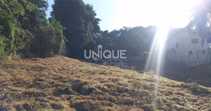 Lote/Terreno, Horizonte Azul I - Itupeva