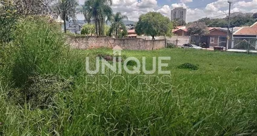 Terreno, Parque da Represa - Jundiaí