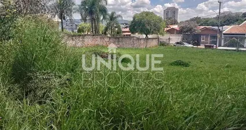 Terreno comercial para alugar na Rua Alice Balestrim Benachio, 83, Parque da Represa, Jundiaí