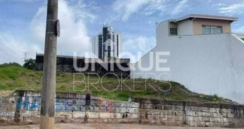Lote/Terreno, Jardim Bizarro - Jundiaí