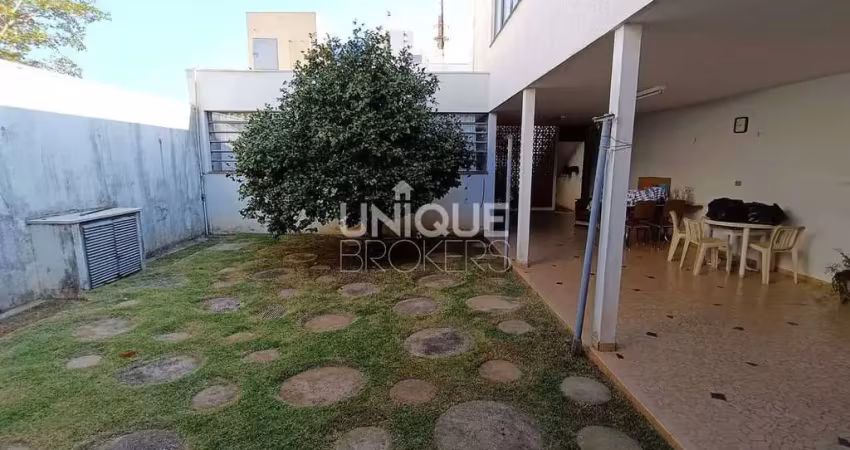 Casa com 3 quartos para alugar na Rua Zacarias de Góes, 520, Vila Boaventura, Jundiaí