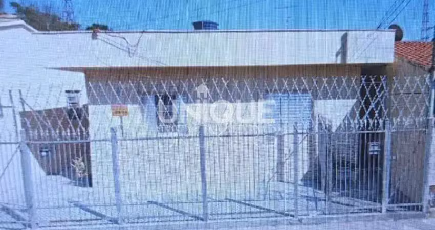 Casa com 2 quartos para alugar na Rua Carlos Gomes, 599, Vila Graff, Jundiaí