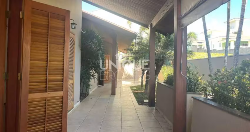 Casa com 3 quartos para alugar na Avenida Humberto Cereser, 1621, Jundiaí Mirim, Jundiaí