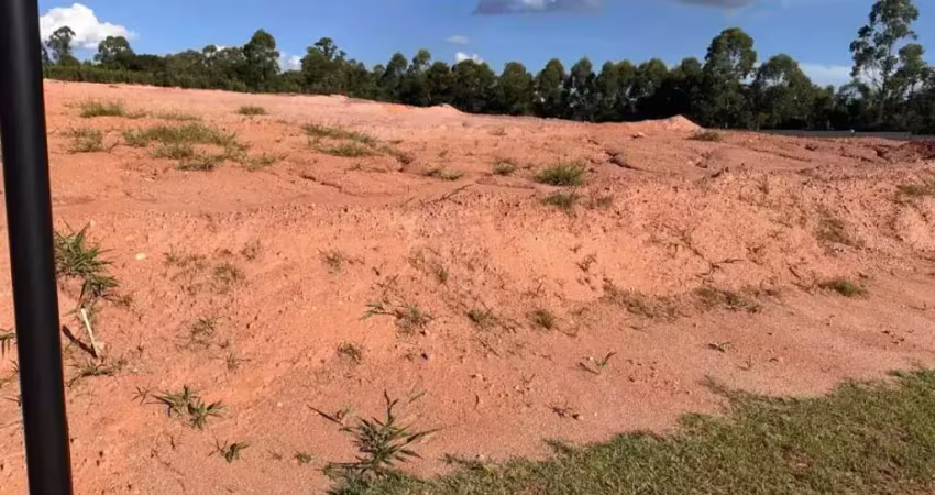 Terreno à venda na Avenida Nicola Accieri, 875, Corrupira, Jundiaí
