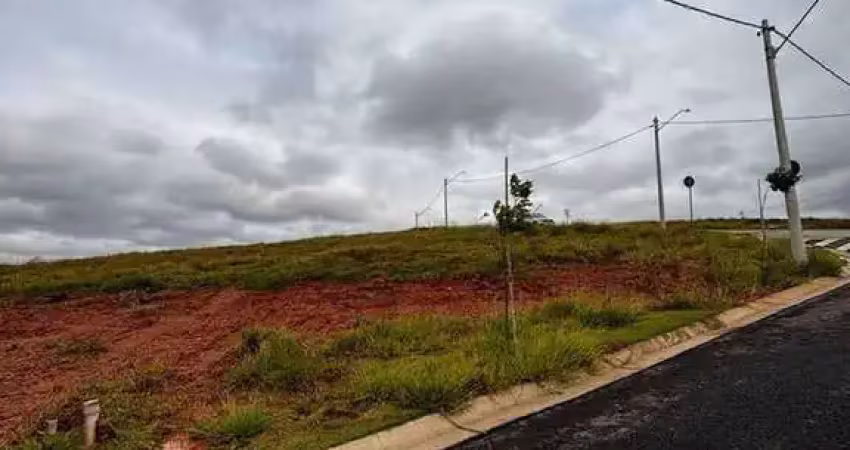 Terreno à venda na Avenida Benedito Alves Barbosa Sobrinho, 852, Jardim Santa Filomena, Itatiba
