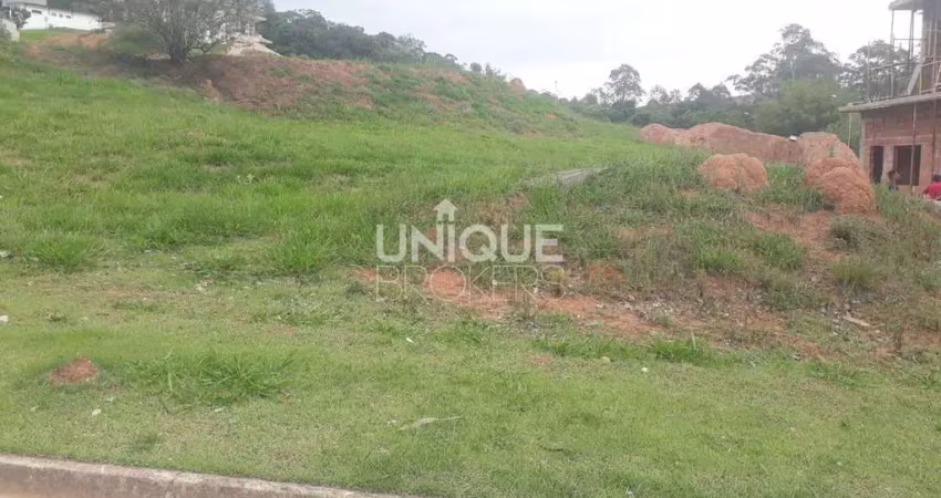 Terreno à venda na Rodovia Romildo Prado, km 13,2, Bairro Itapema, Itatiba