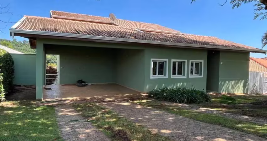 Casa com 5 quartos para alugar na Avenida Residencial dos Lagos, S/N, Residencial dos Lagos, Itupeva