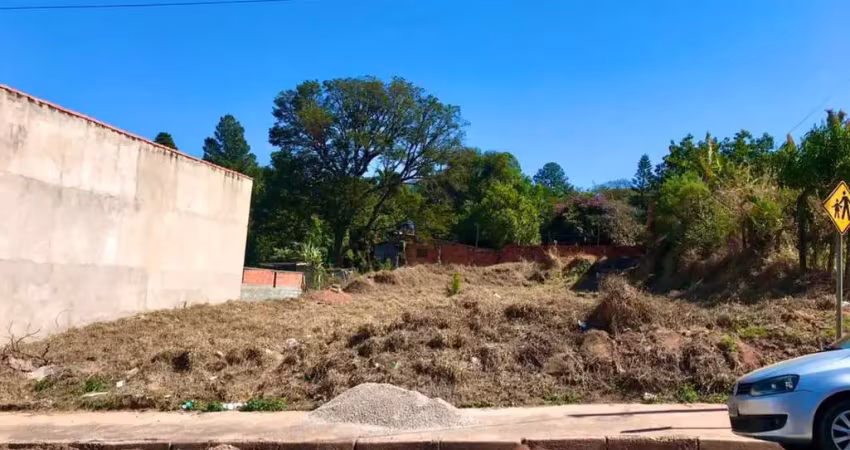 Terreno comercial para alugar na Rua José Barbi, 120, Mina, Itupeva