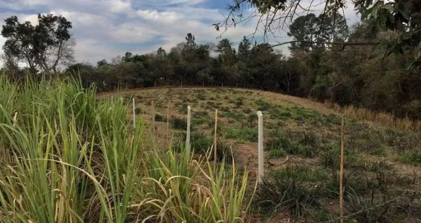 Terreno à venda na Rua Paraíba, Centro, Itupeva