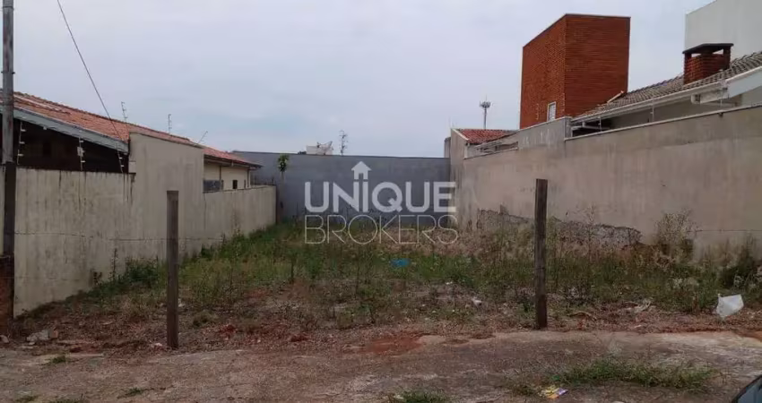 Terreno à venda na Avenida Giustiniano Borin, Caxambu, Jundiaí