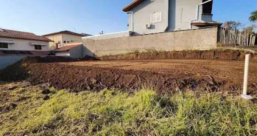 Terreno em condomínio fechado à venda no Urbanova, São José dos Campos 