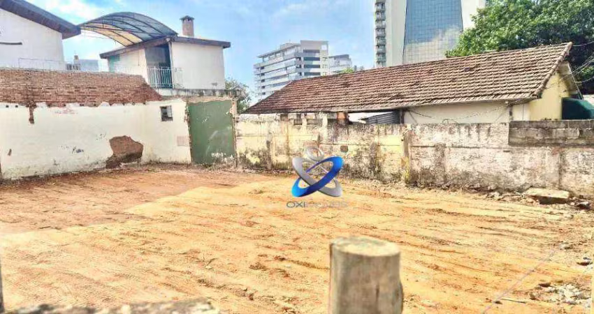 Terreno à venda, 250 m² por r$ 650.000 - vila sanches - são josé dos campos/sp