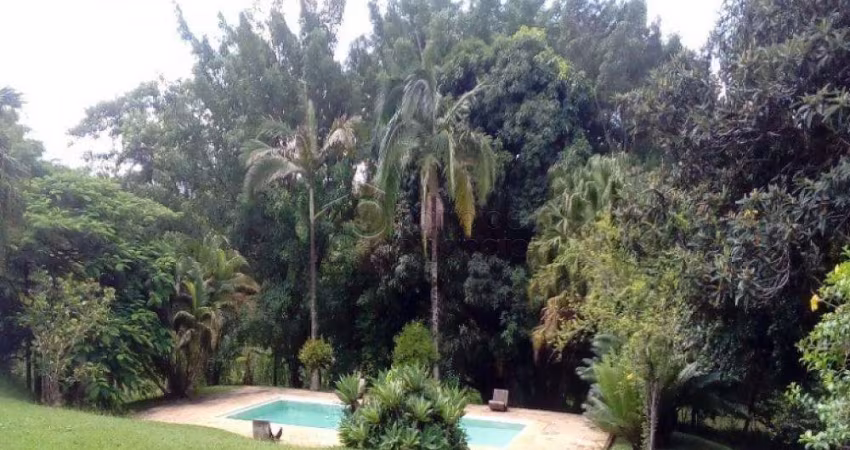 Terreno Padrão em Jundiaí