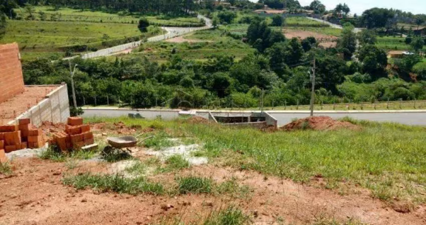 Terreno à venda na Rua Dinorah Costa Tertuliano, --, Loteamento Horizonte Azul, Itatiba