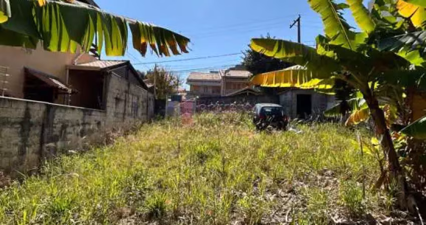 Terreno à venda no bairro horto santo antônio em jundiaí/sp