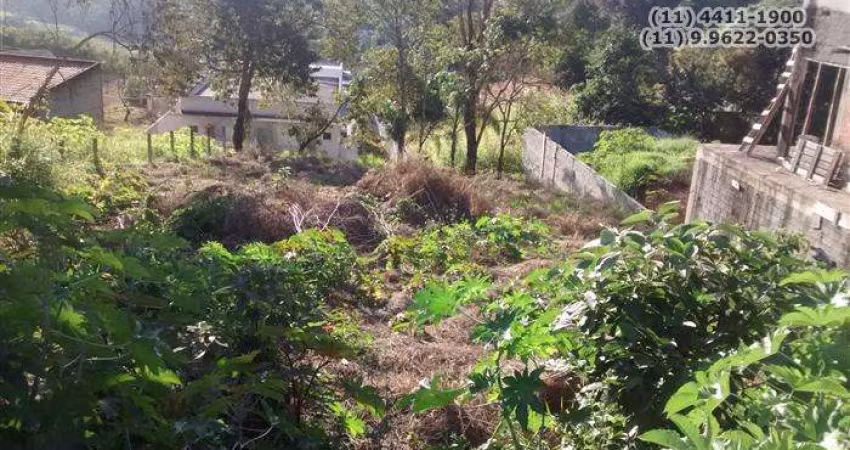 Terrenos para venda em Atibaia no bairro Jardim Paulista