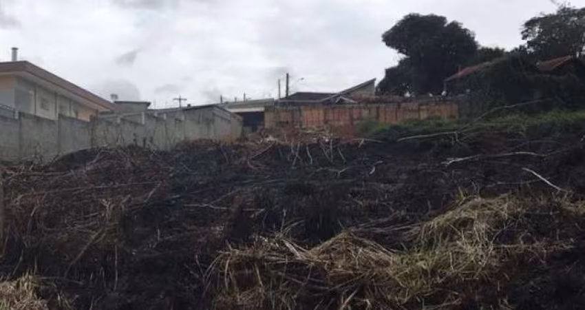 Terrenos para venda em Atibaia no bairro Caetetuba