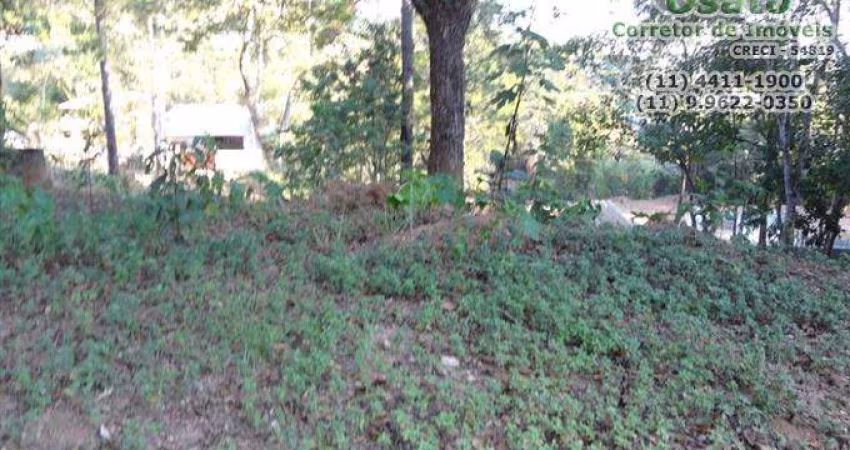 Terrenos para venda em Atibaia no bairro Parque Residencial Itaguaçu