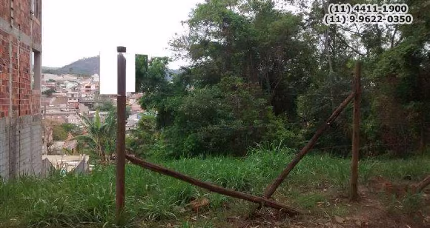 Terrenos para venda em Atibaia no bairro Jardim Paulista