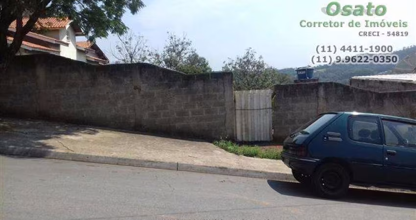 Terrenos para venda em Atibaia no bairro Guaxinduva