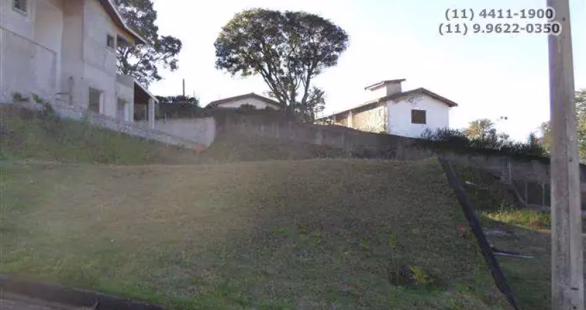 Lotes em condomínio para venda em atibaia no bairro condomínio refúgio saua ii