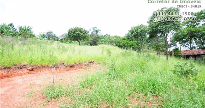 Terrenos para venda em Atibaia no bairro Chácaras Fernão Dias