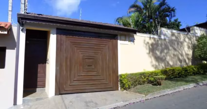 Casas para venda em Atibaia no bairro Vila Petrópolis