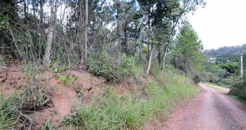 Terrenos para venda em atibaia no bairro jardim maracanã