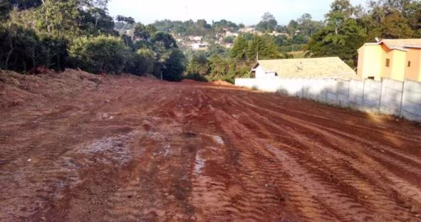 Terrenos para venda em Atibaia no bairro Chácara Estância Brasil