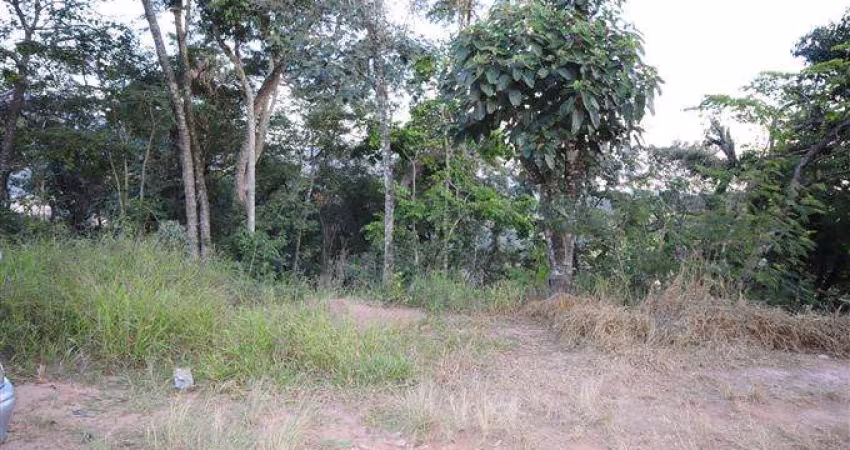 Terrenos para venda em Atibaia no bairro Jardim Paulista