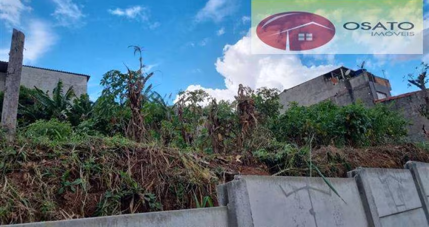 Terrenos para venda em Atibaia no bairro Jardim Imperial
