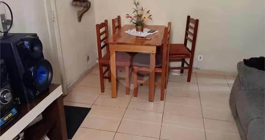 Apartamento com 2 quartos à venda na Rua Teodoro da Silva, --, Vila Isabel, Rio de Janeiro