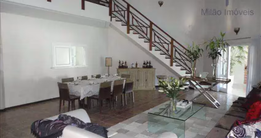 Casa em condomínio fechado com 5 quartos à venda na Vila Martins, Itu 