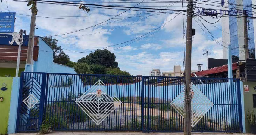 Terreno para locação, 350 m² - Jardim Faculdade - Sorocaba/SP