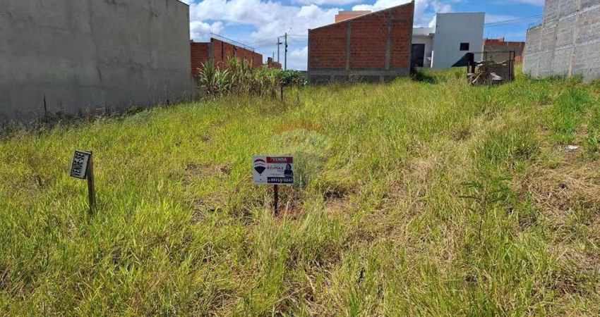 TERRENO DE 175M² À VENDA NO JARDIM SAN RAFAEL EM SALTO DE PIRAPORA