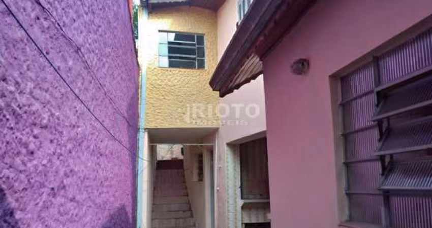 Casa com 2 quartos à venda na Vila Bastos, Santo André 
