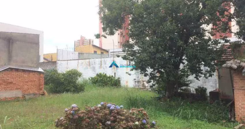Terreno a venda c/ 1.000 m², próximo da av fernando arens em jundiaí