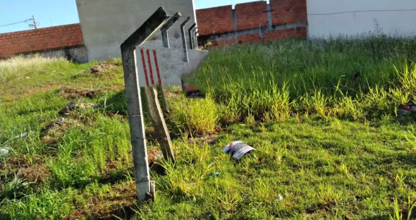 Terreno a venda no parque campo bonito ,indaiatuba /sp
