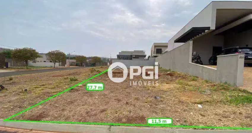 Terreno à venda, 320 m² por r$ 329.000 - distrito de bonfim paulista - ribeirão preto/sp