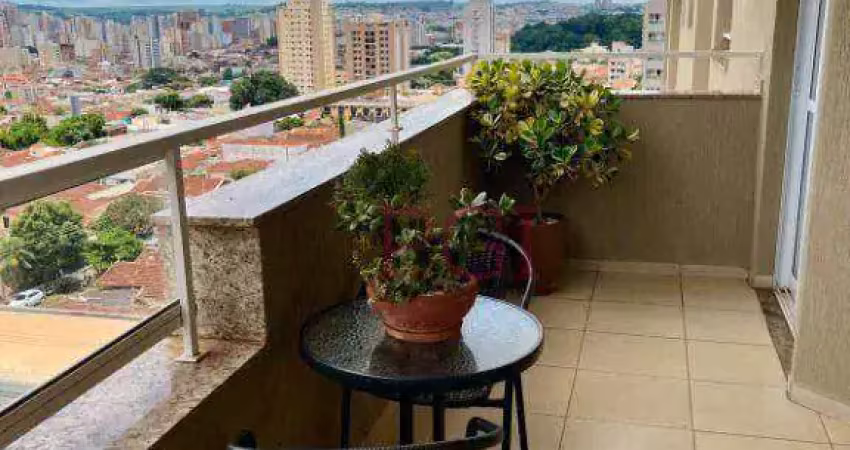 Apartamento com 2 dormitórios à venda, 82 m² por r$ 486.000 - jardim paulista - ribeirão preto/sp