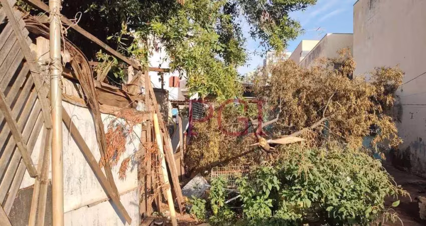 Terreno à venda no Jardim Irajá, Ribeirão Preto 