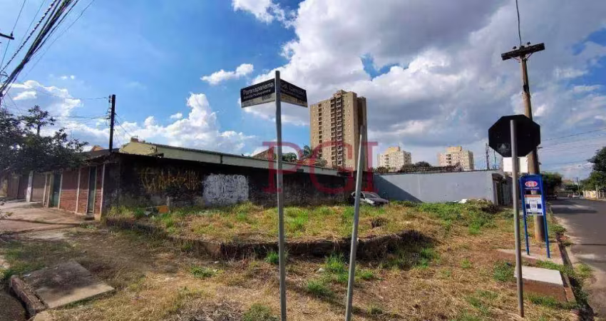 Terreno à venda no Sumarezinho, Ribeirão Preto 
